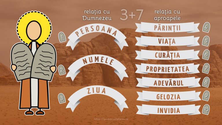 Porunci Primirea pg3 768x432