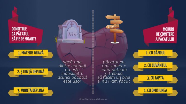 Sacramente Pacat Cand Cum 768x432