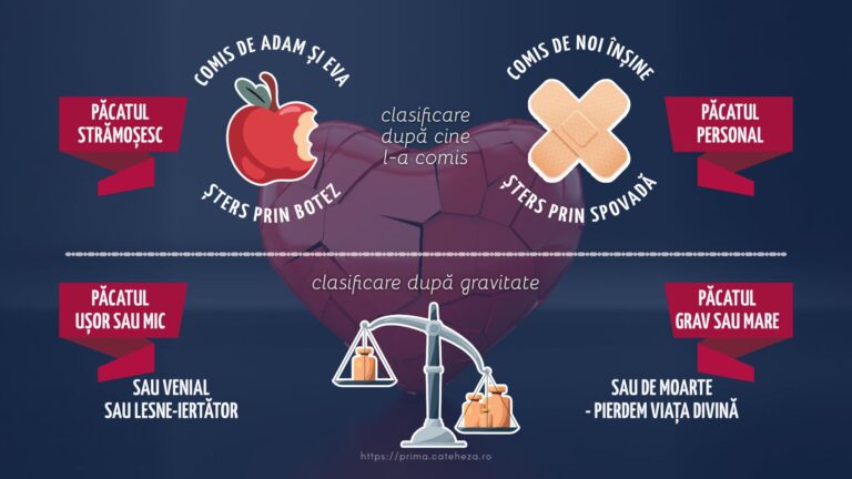 Sacramente Pacat Cine Ce 768x432