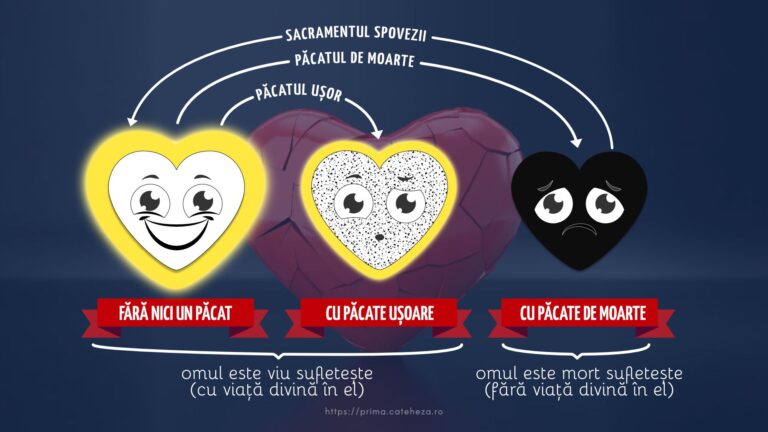 Sacramente Pacat stari suflet 768x432