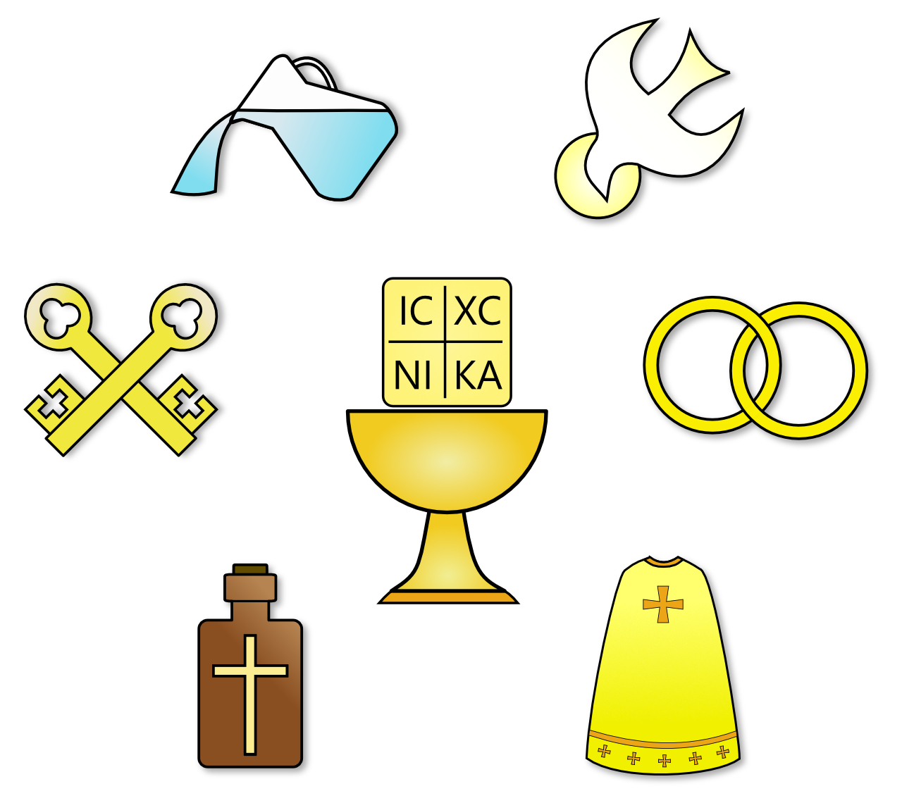 Sacramente simboluri